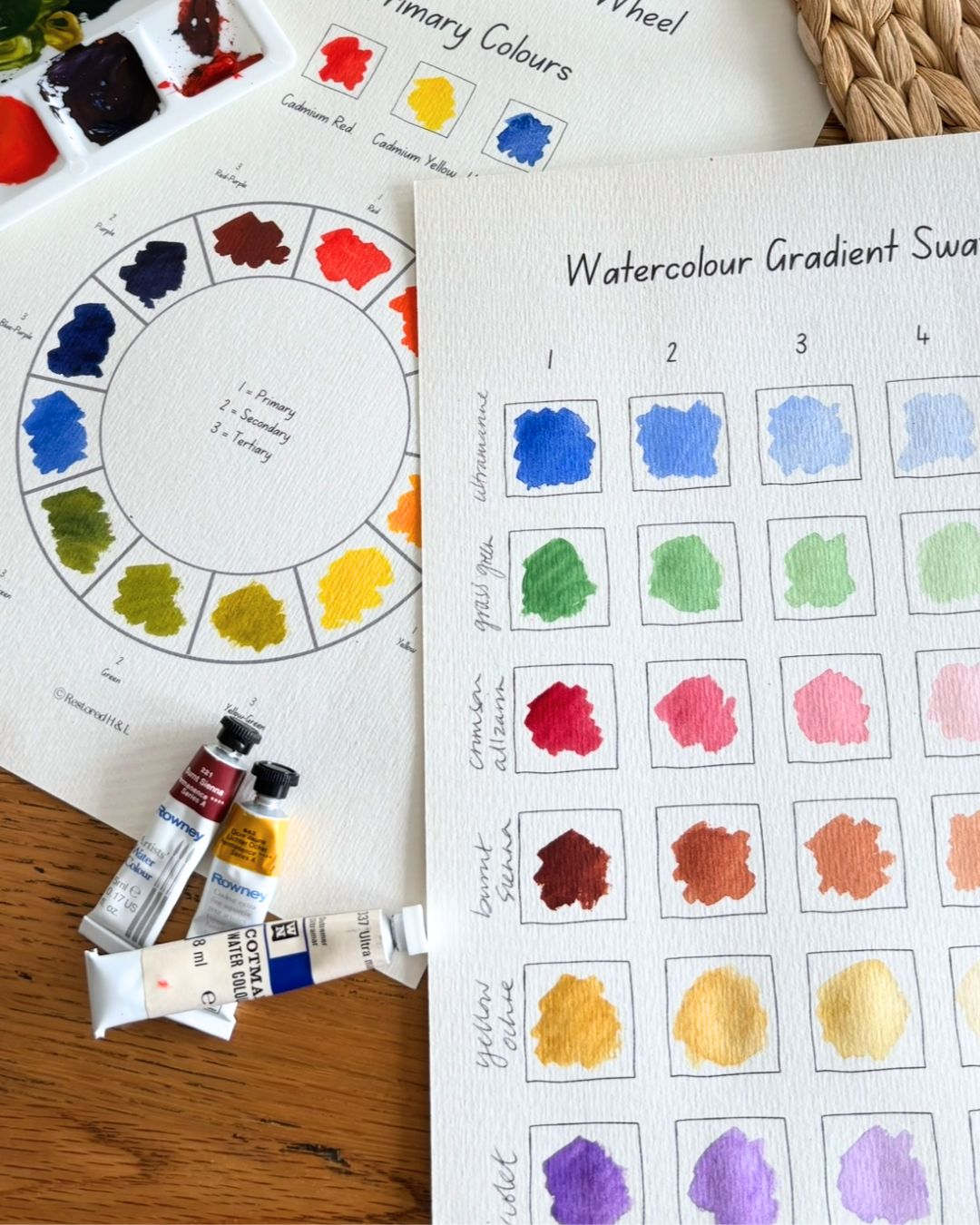 Little Works of Art: Watercolour Florals & Botanicals: Sat 4 July
